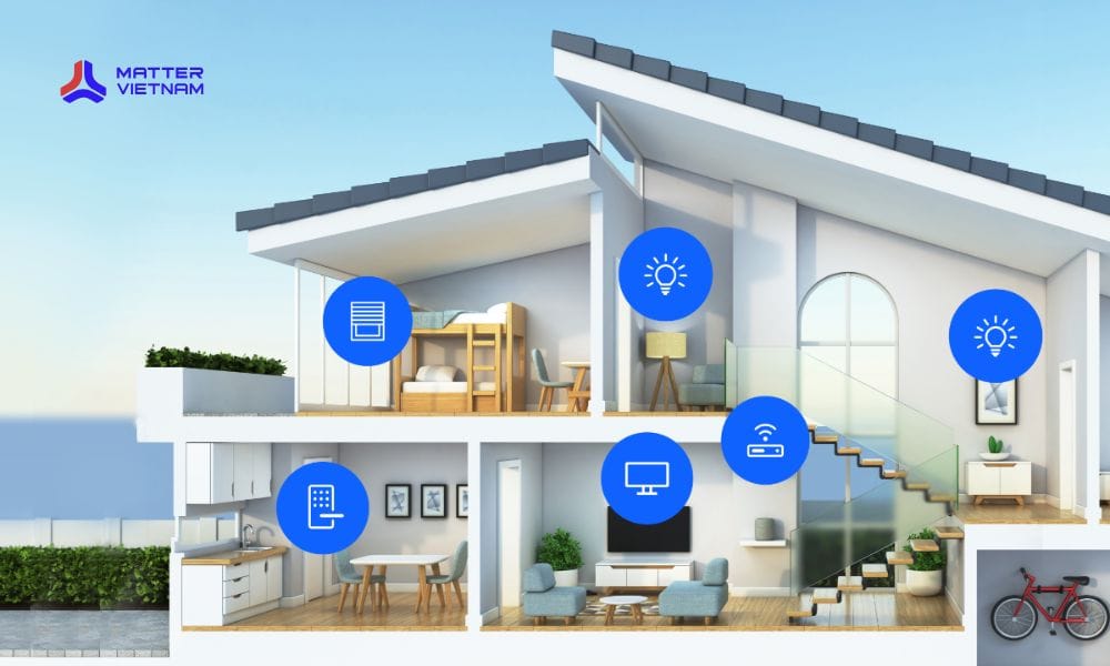 Hệ thống điện thông minh là gì?