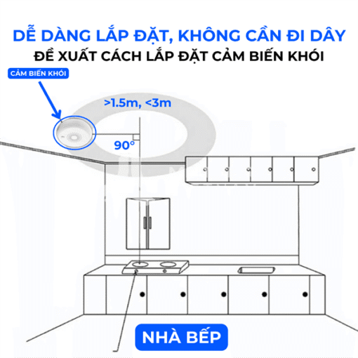 Cảm biến khói Zigbee - Ảnh 5