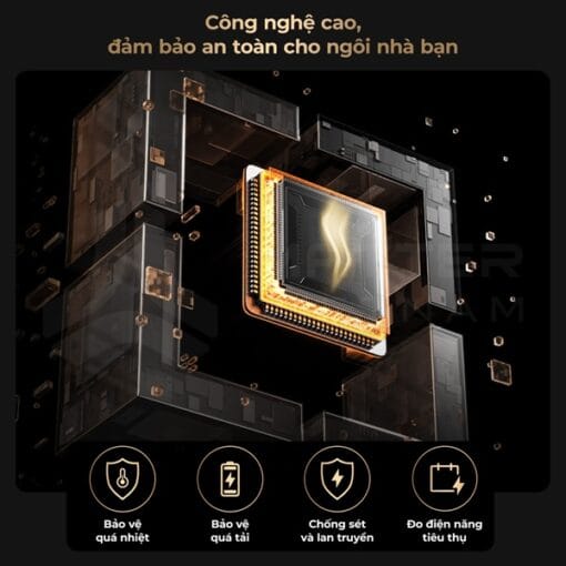 Công tắc vuông có màn hình Aqara Display V1 - Ảnh 2