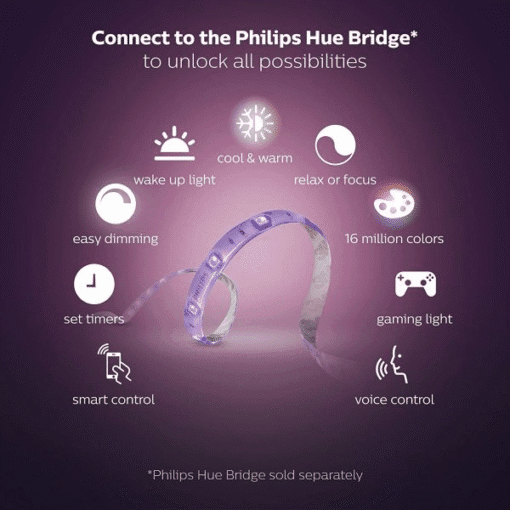 LED dây Hue Lightstrip Plus V4 APR 2m base kit - Ảnh 4