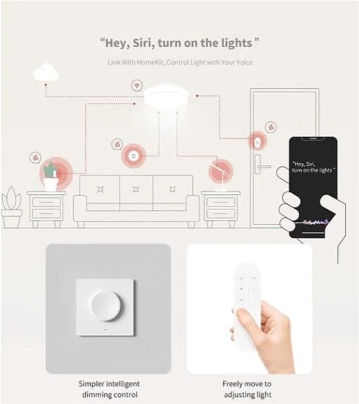 Nút Xoay Yeelight Dimmer - Ảnh 2