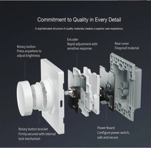 Nút Xoay Yeelight Dimmer - Ảnh 4