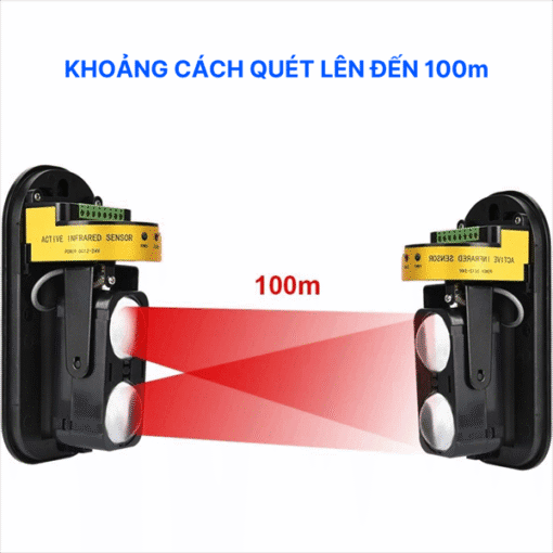 Hàng rào hồng ngoại Zigbee - Ảnh 4