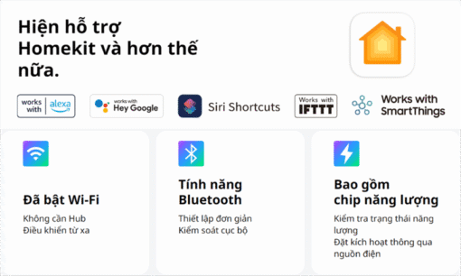 Ổ cắm thông minh Switchbot Plug Mini (HomeKit) - Ảnh 5