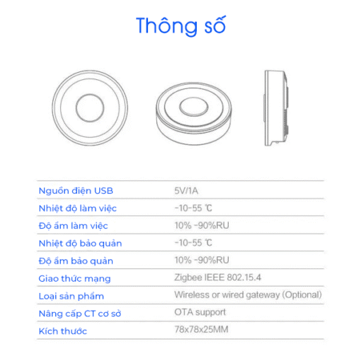 Bộ điều khiển trung tâm Zigbee Hub - Ảnh 3