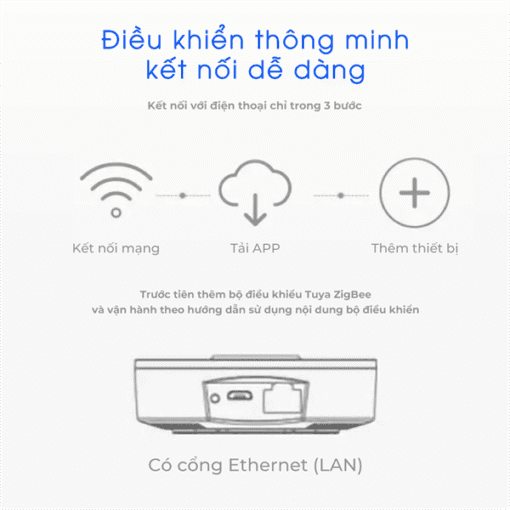 Bộ điều khiển trung tâm Zigbee Hub - Ảnh 5