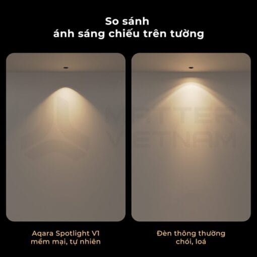 Đèn âm trần Aqara Spotlight V1 Galaxy - Ảnh 3